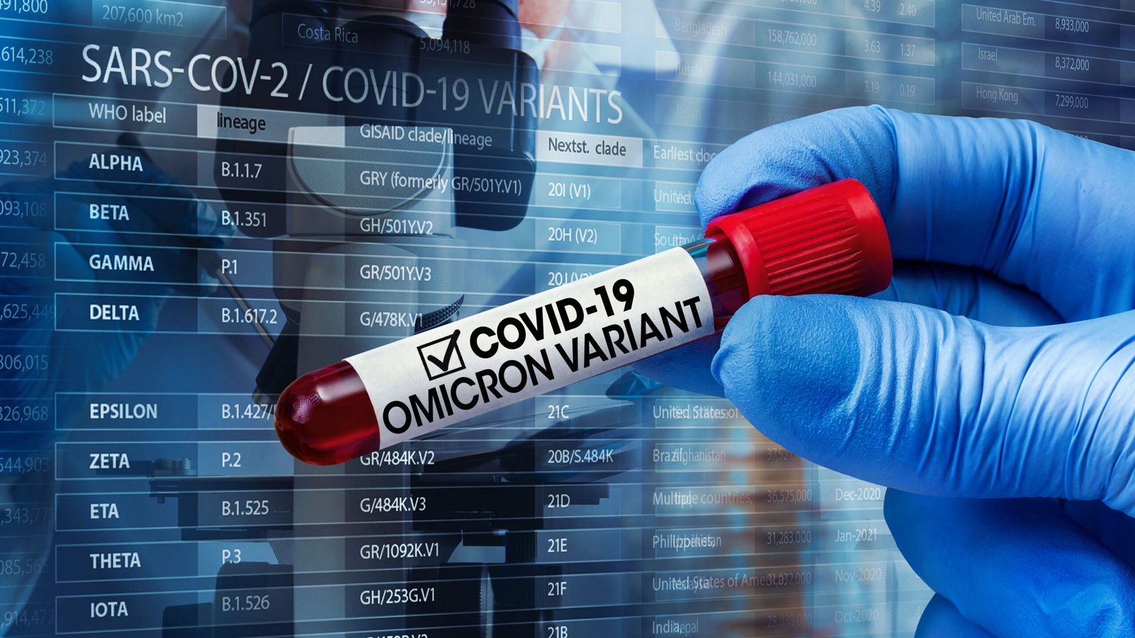 Omikron